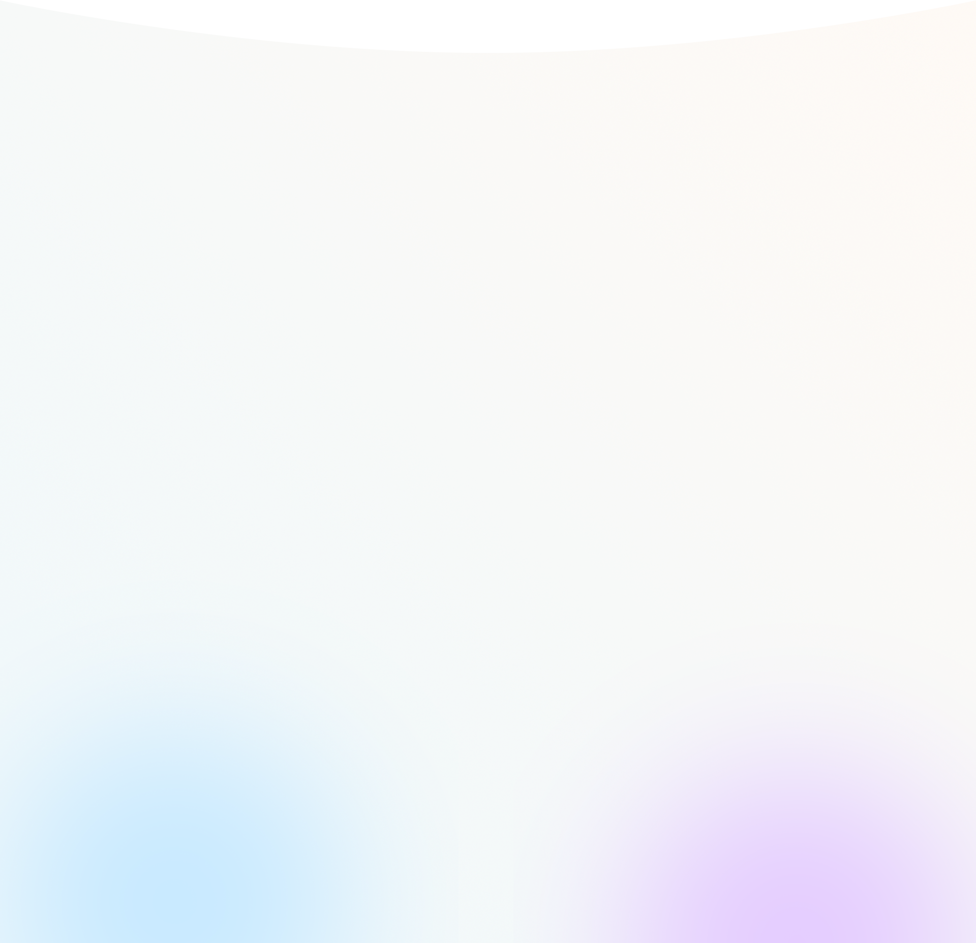 bg report
