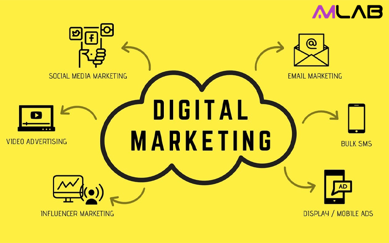 digital marketing
