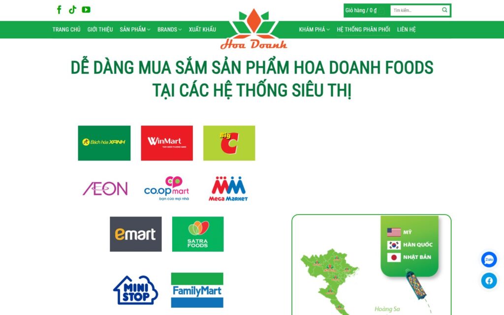 Hệ thống phân phối: siêu thị và bản đồ