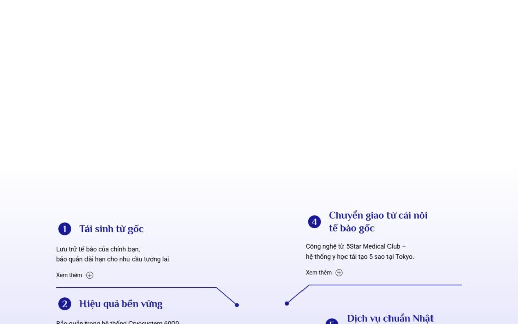 Trang chủ: các giá trị dịch vụ